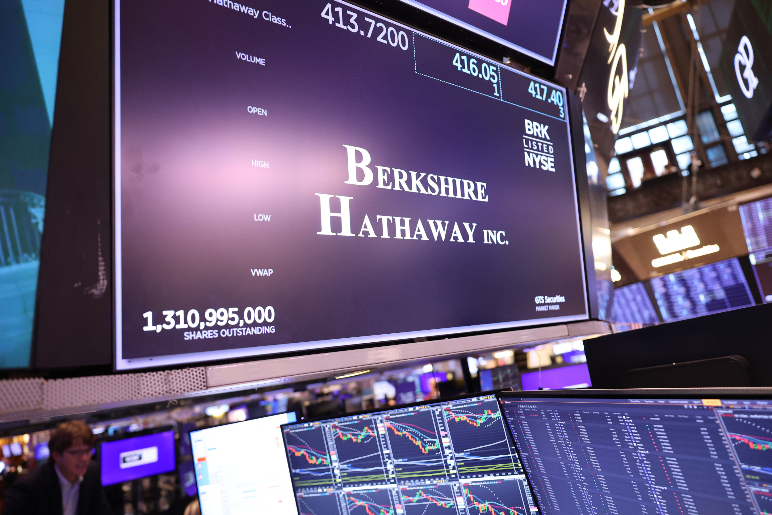 Berkshire Hathaway